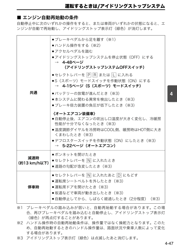 アイドリングストップ